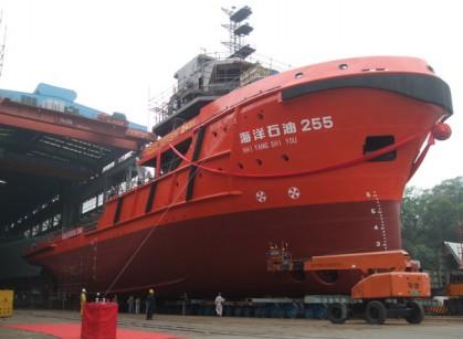 上海ZCLG造船薪酬设计咨询项目